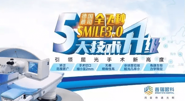 全飞秒SMILE3.0 手术五大优势